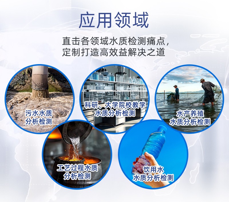 化學(xué)需氧量是什么意思？